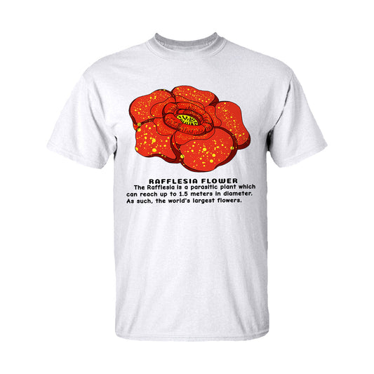 MU Rafflesia